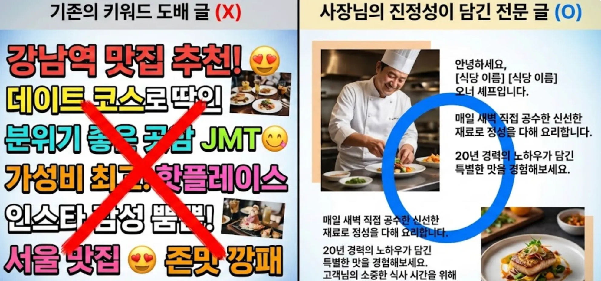 기존의 키워드 도배 글과 사장님의 진정성이 담긴 전문 글 을 비교하는 이미지