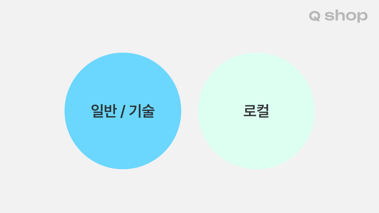 모두의 창업 2가지 트랙 (일반/기술, 로컬)