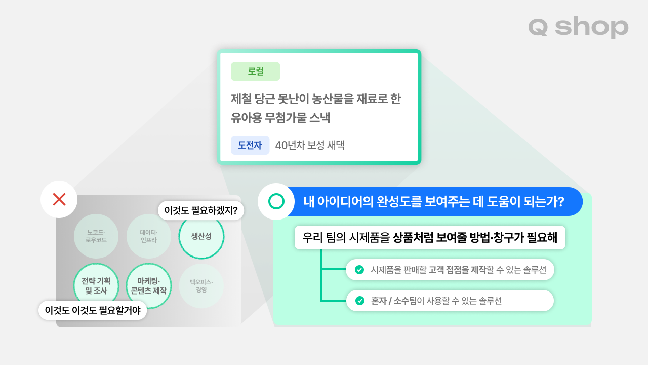 모두의창업 큐샵, 모두의창업 ai솔루션