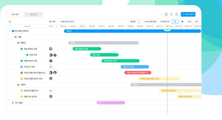 일정관리 프로그램, 업무 관리 툴, 생산성 향상, 일정관리 툴, 업무 프로세스 개선