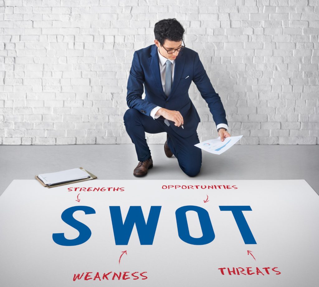 SWOT 분석 예시, SWOT 뜻, SWOT 전략, SWOT 예시, 기업 SWOT 분석