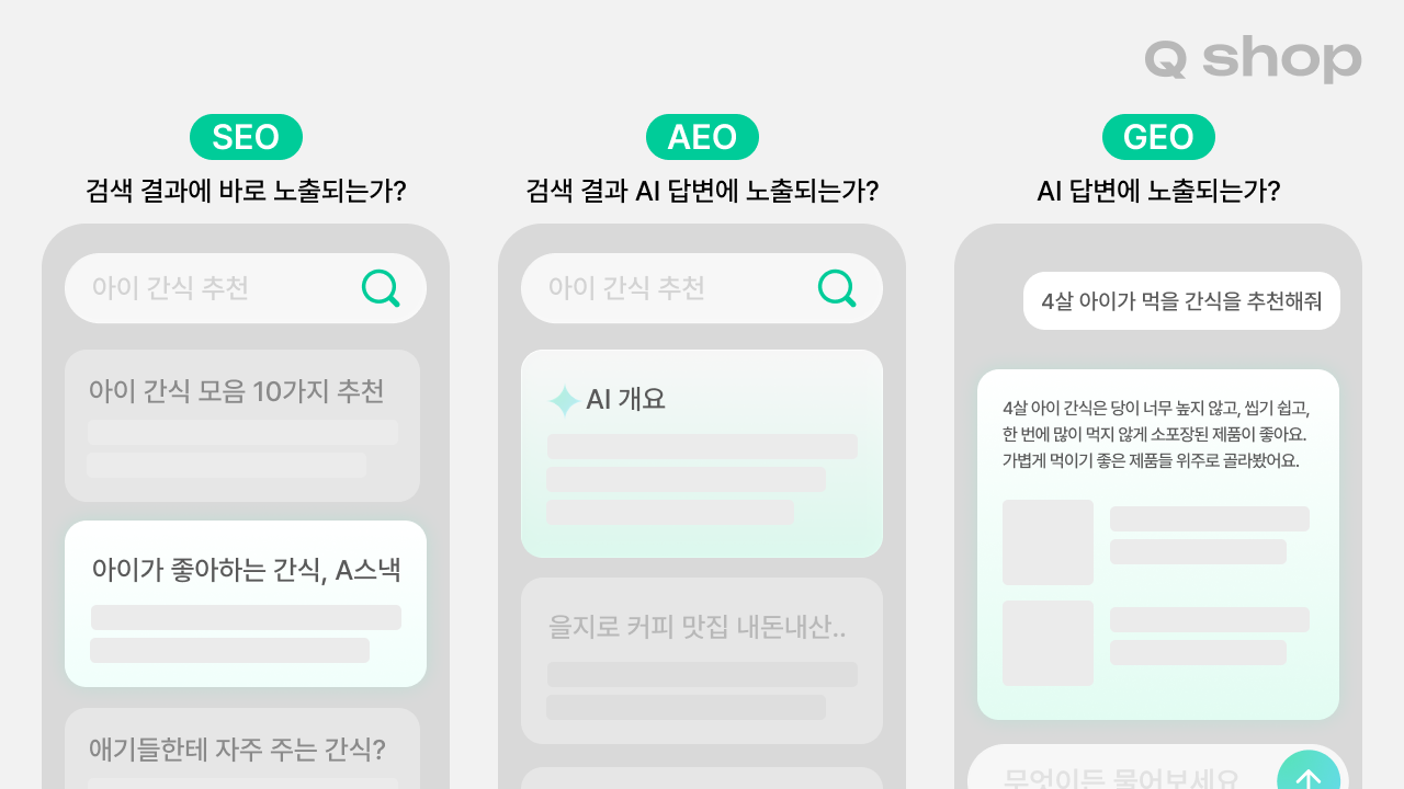 SEO AEO GEO 차이점 비교 - 검색엔진 최적화 답변엔진 최적화 생성엔진 최적화 비교 이미지