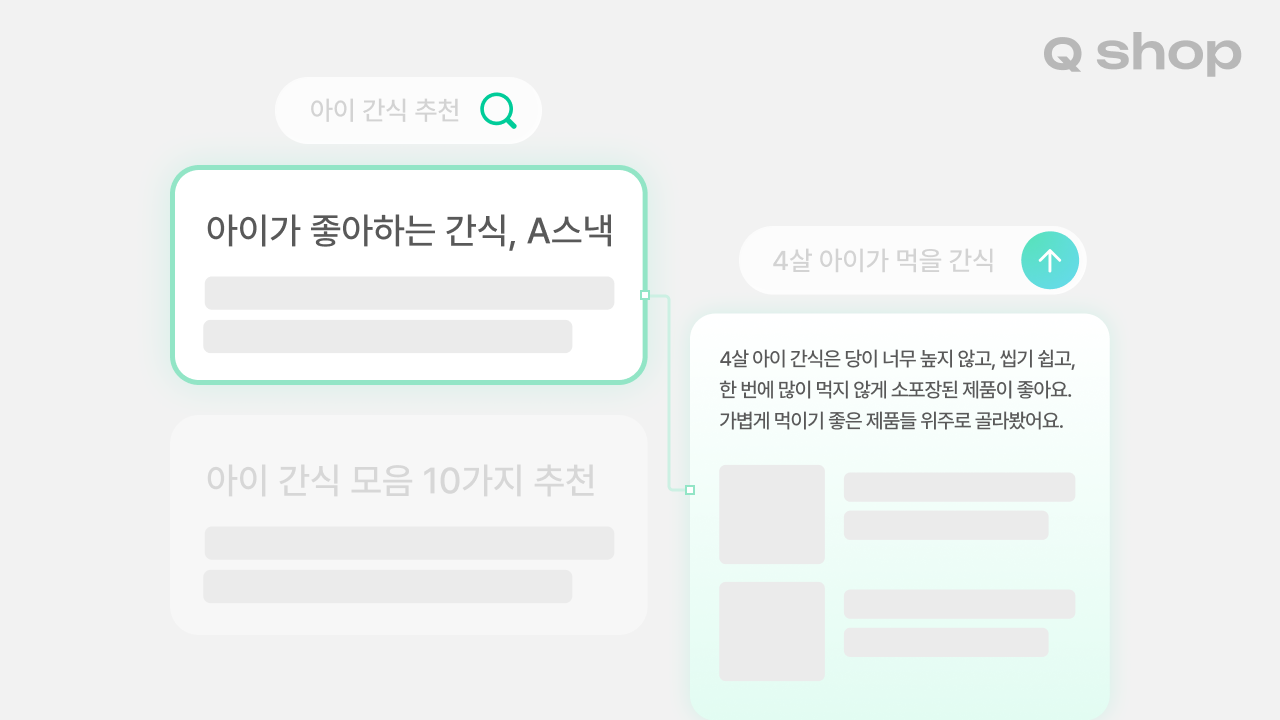 검색엔진 검색결과와 높은 연관성을 가진 AI 검색결과