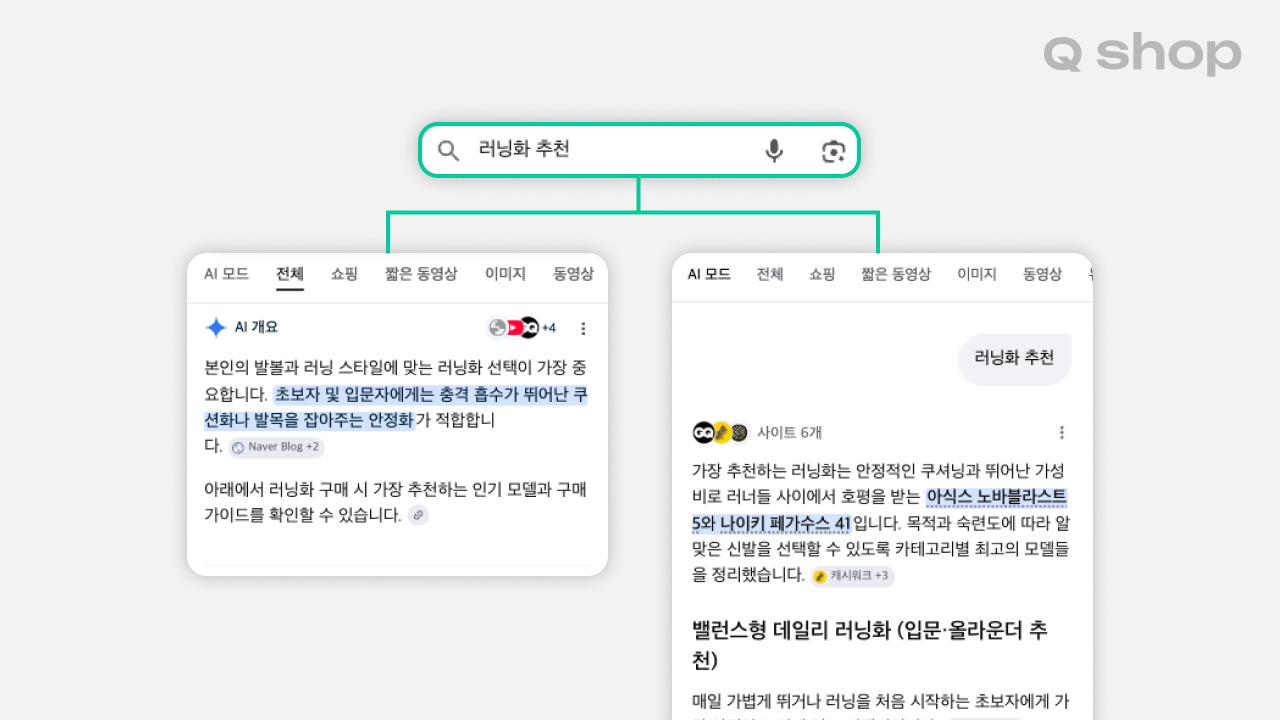 구글에 새로 생긴 'AI모드'
