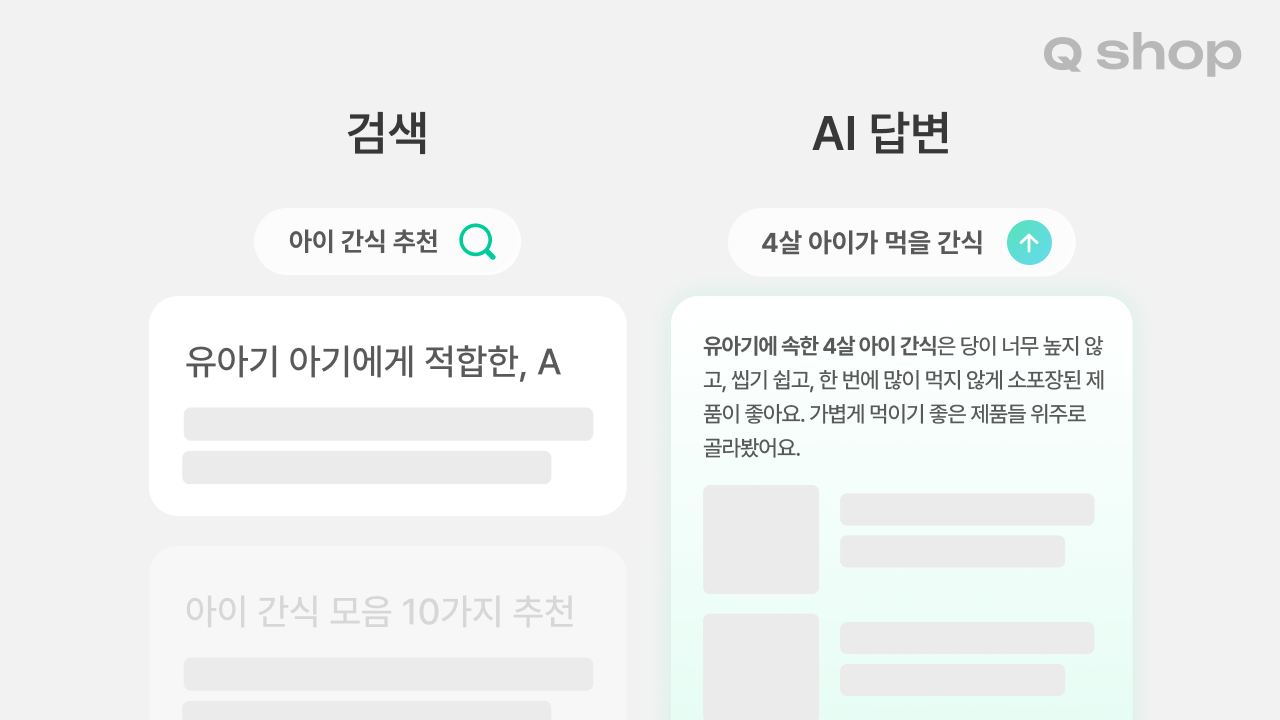 답변 안에서 콘텐츠를 인용해 출처로 언급하는 AI 인용