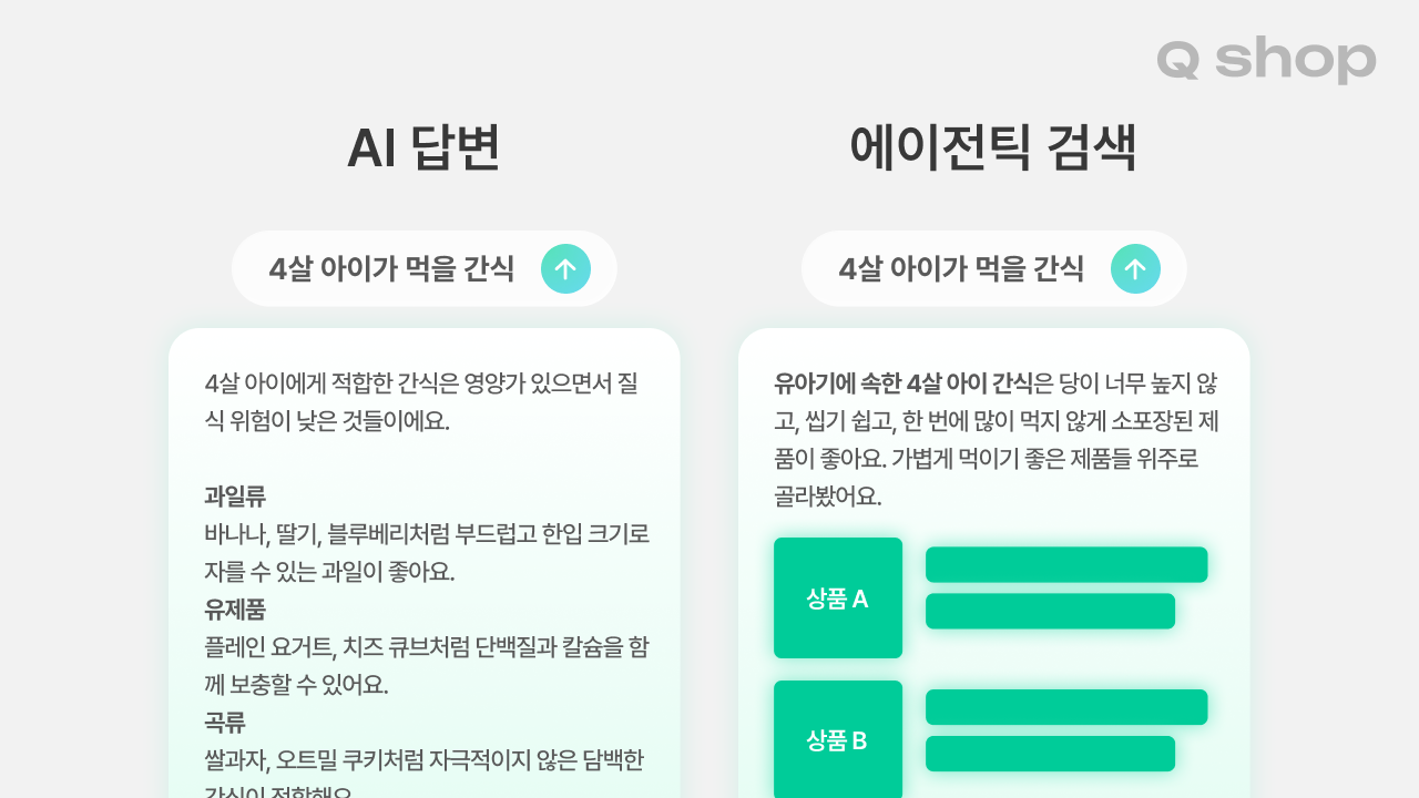 ai 일반 답변과 에이전틱 검색 답변의 차이