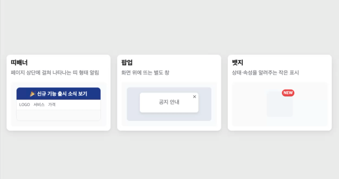 띠배너, 팝업, 뱃지 3가지 요소를 카드 형태로 보여주는 예시. 띠배너는 브라우저 상단에 걸쳐 나타나는 애니메이션, 팝업은 화면 위에 뜨는 별도 창, 뱃지는 상품 이미지 위 모서리에 붙은 "NEW" 표시로 구성됨