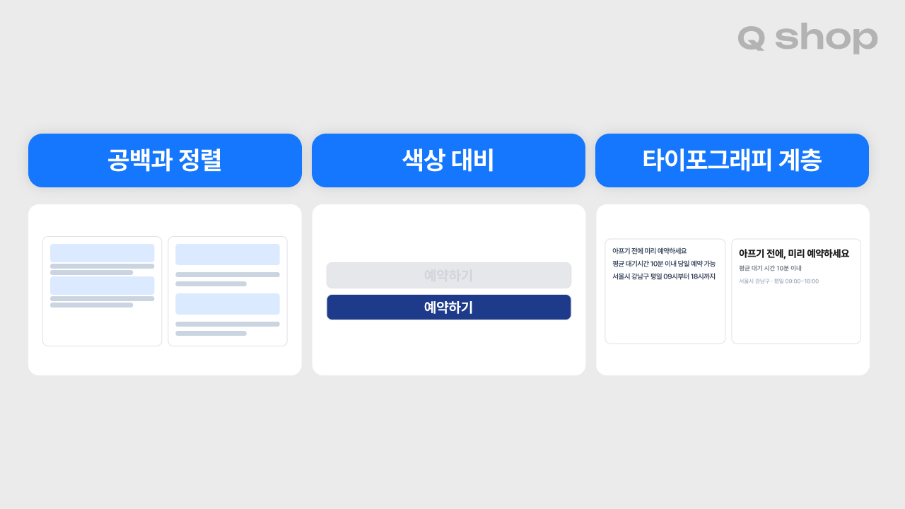 첫인상을 결정하는 3가지 요소의 Before/After 비교. 공백과 정렬은 빽빽한 이미지·텍스트 배치와 여백 있는 배치를, 색상 대비는 배경과 비슷한 회색 버튼과 뚜렷한 파란 버튼을, 타이포그래피는 크기가 동일한 텍스트와 제목·부제·본문 위계가 있는 텍스트로 비교함