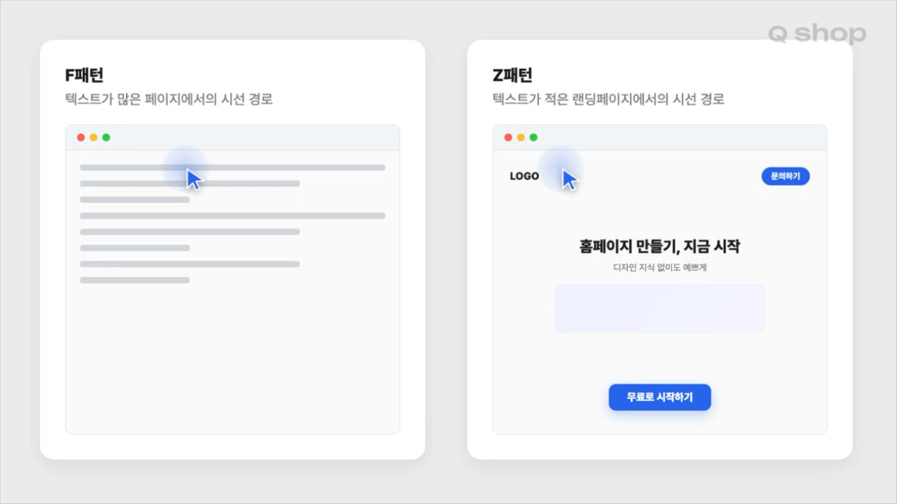 브라우저 화면 두 개를 비교한 예시. 왼쪽은 텍스트가 많은 페이지에서 커서가 F자 모양으로 좌우·상하로 훑는 경로를, 오른쪽은 텍스트가 적은 랜딩페이지에서 커서가 대각선으로 좌상단→우상단→좌하단→우하단을 훑는 Z자 경로를 애니메이션으로 보여줌. 두 화면 모두 시선이 머무는 지점에 파란 포커스 링이 함께 표시됨