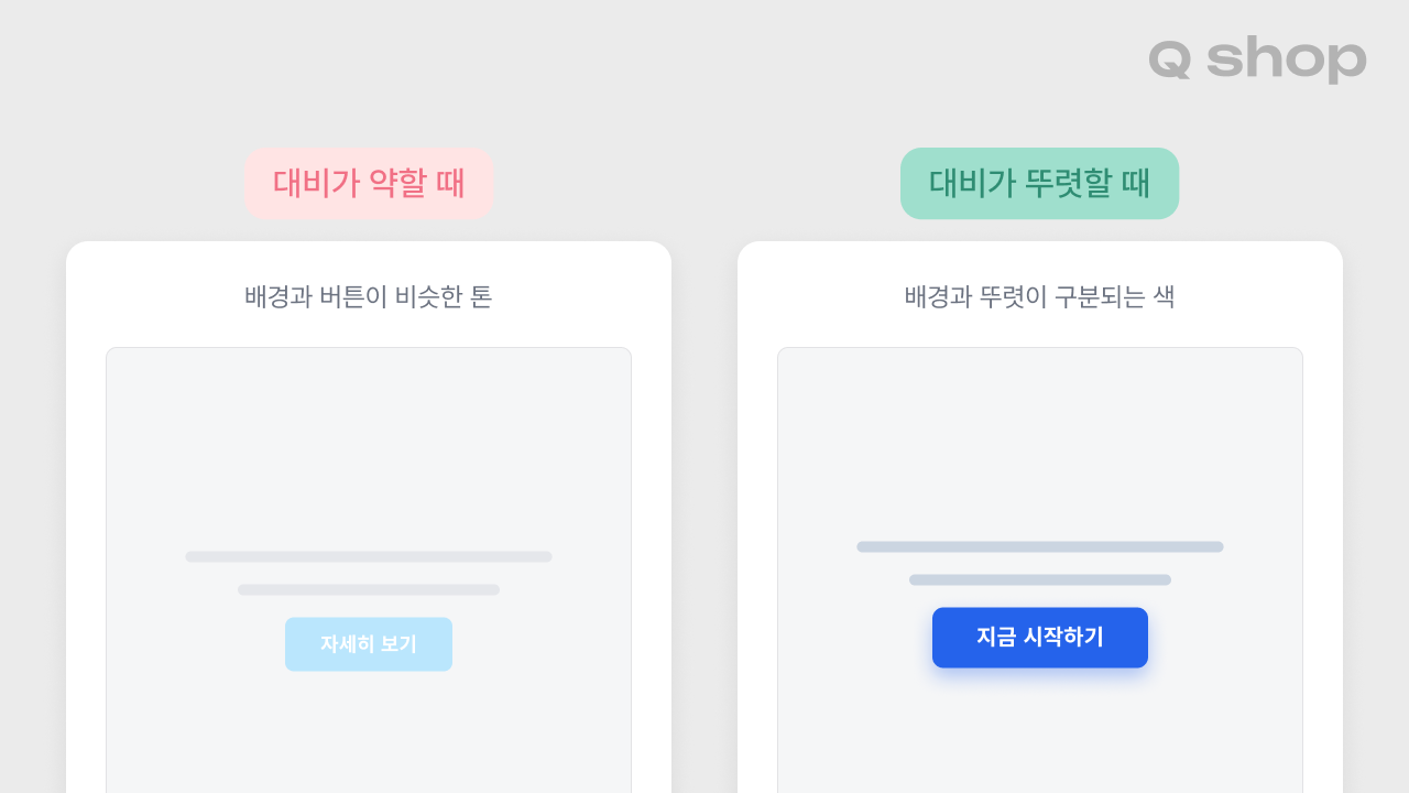 대비가 약한 버튼과 뚜렷한 버튼을 나란히 비교한 예시. 왼쪽은 연한 하늘색 배경에 흰 글씨 버튼이라 존재감이 약하고, 오른쪽은 진한 파란색 배경에 흰 글씨 버튼이라 뚜렷하게 눈에 띔