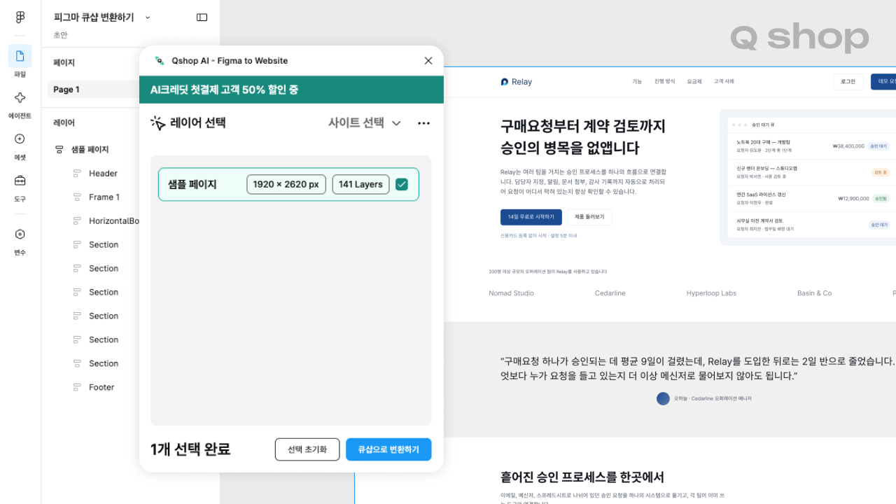 Qshop AI - Figma to Website 플러그인의 레이어 선택 화면. "샘플 페이지"가 1920×2620px, 141 Layers로 체크되어 1개 선택 완료 상태이며, 하단에 선택 초기화와 큐샵으로 변환하기 버튼이 있음
