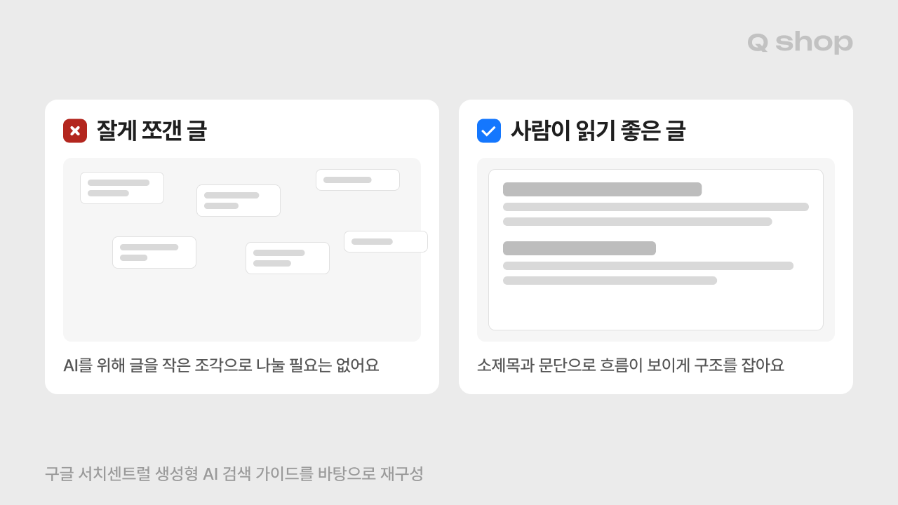 작은 조각으로 흩어진 글에는 X 표시, 소제목과 문단으로 구조가 잡힌 글에는 체크 표시를 한 비교 이미지. 구글 검색 기준으로 글을 잘게 쪼갤 필요는 없고 사람이 읽기 좋은 구조가 기준이라는 내용