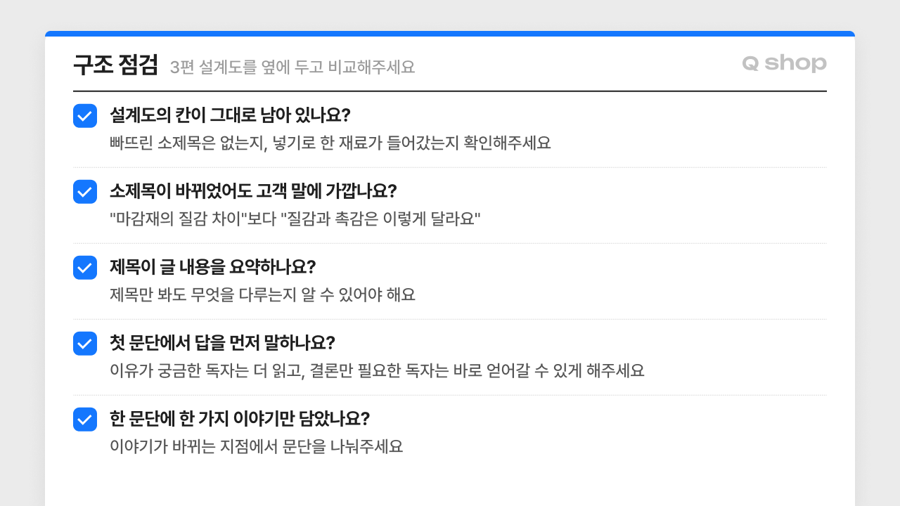 구조 점검 다섯 가지. 설계도의 칸이 남아 있는지, 소제목이 고객 말에 가까운지, 제목이 내용을 요약하는지, 첫 문단에 답이 있는지, 한 문단에 한 이야기만 담았는지를 정리한 체크 목록
