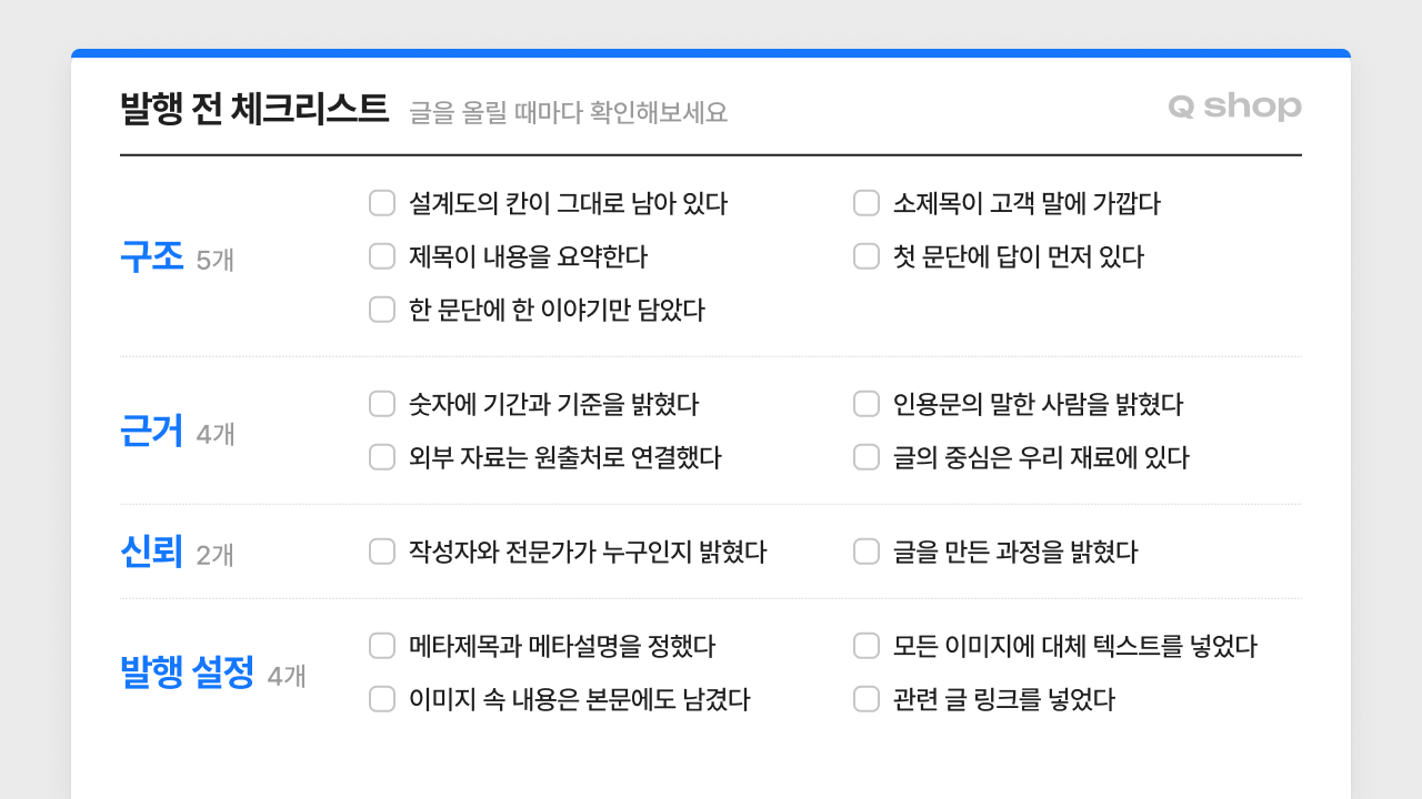 발행 전 체크리스트. 쓰기 전, 구조, 근거, 신뢰, 발행 설정 다섯 묶음의 확인 항목 15개를 빈 체크박스와 함께 정리한 이미지