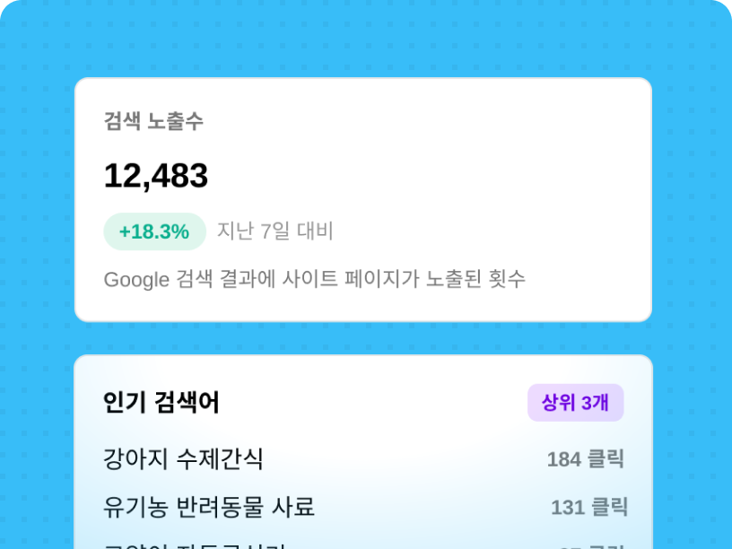 구글 검색 노출수와 인기 검색어 현황을 보여주는 큐샵 SEO 대시보드